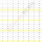 thang_diem_toeic_format_moi_nhat_2019