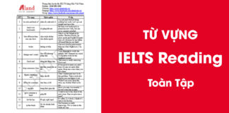 từ vựng ielts reading