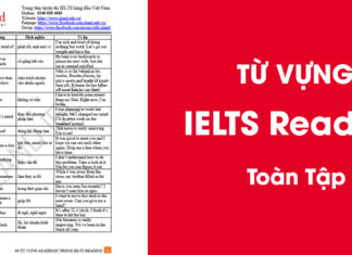 Bật mí cách học từ vựng siêu đỉnh trong IELTS Reading từ vựng ielts reading