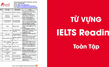 từ vựng ielts reading