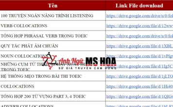 TRỌN BỘ TÀI LIỆU TOEIC TĂNG 100 ĐIỂM CHỈ SAU 30 NGÀY