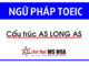 CẤU TRÚC AS LONG AS – CÁCH DÙNG THÔNG DỤNG NHẤT