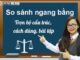 SO SÁNH BẰNG – NHỮNG KIẾN THỨC CẦN GHI NHỚ