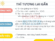 THÌ TƯƠNG LAI GẦN – CẤU TRÚC, CÁCH DÙNG, BÀI TẬP